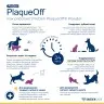 ProDen PlaqueOff (Плакофф) Средство для профилактики зубного камня у собак и кошек, 180 г 