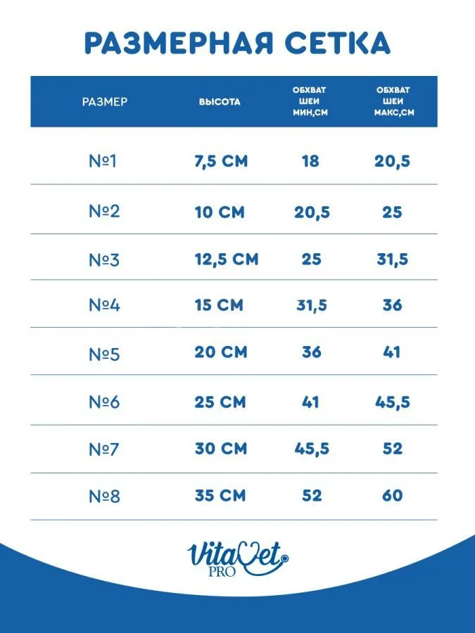 VitaVet Pro Воротник защитный на липучке размер № 3 высота 12,5 см