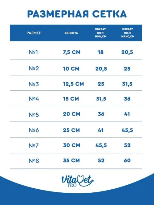 VitaVet Pro Воротник защитный на липучке размер № 4 высота 15 см