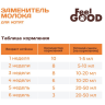 Feel good Заменитель молока, молочная смесь для котят 300 г