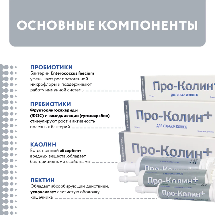 Pro-Kolin+ (Проколин) Кормовая добавка пробиотик 15 мл (ЗАМЕНА КРИТИСТОП) 