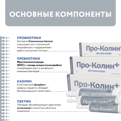 Про-Колин+ кормовая добавка для животных пробиотик 60 мл (ЗАМЕНА КРИТИСТОП)