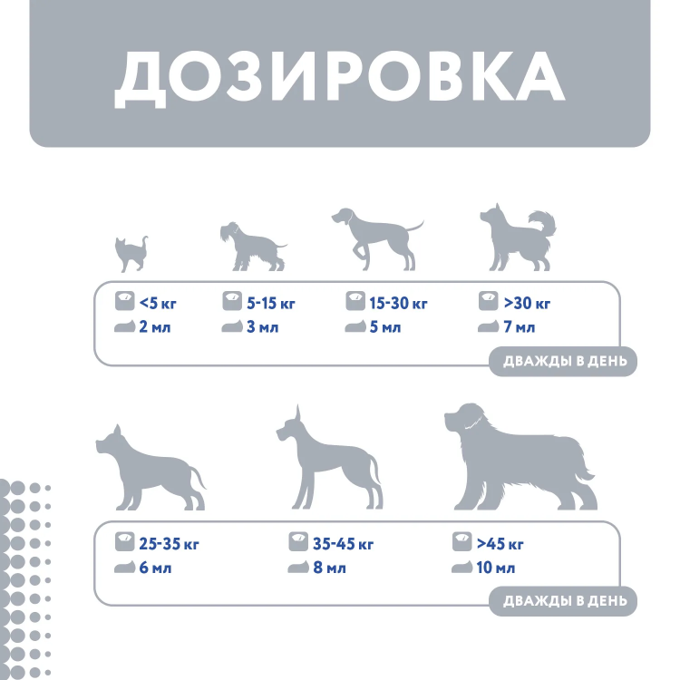 Pro-Kolin+ (Проколин) Кормовая добавка пробиотик 60 мл (ЗАМЕНА КРИТИСТОП)