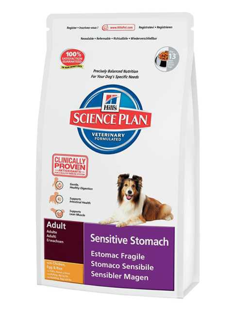 Hills (Хиллс) Science Plan Canine Sensitive Stomach - Корм для собак с чувствительным Желудком