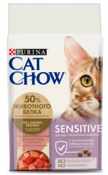 Cat Chow (Кэт Чау ) Sensitive - Диетический корм для кошек при Чувствительном пищеварении 1,5 кг