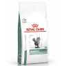 Royal Canin (Роял Канин) Diabetic Feline DS 46 - Диетический корм для кошек при сахарном диабете